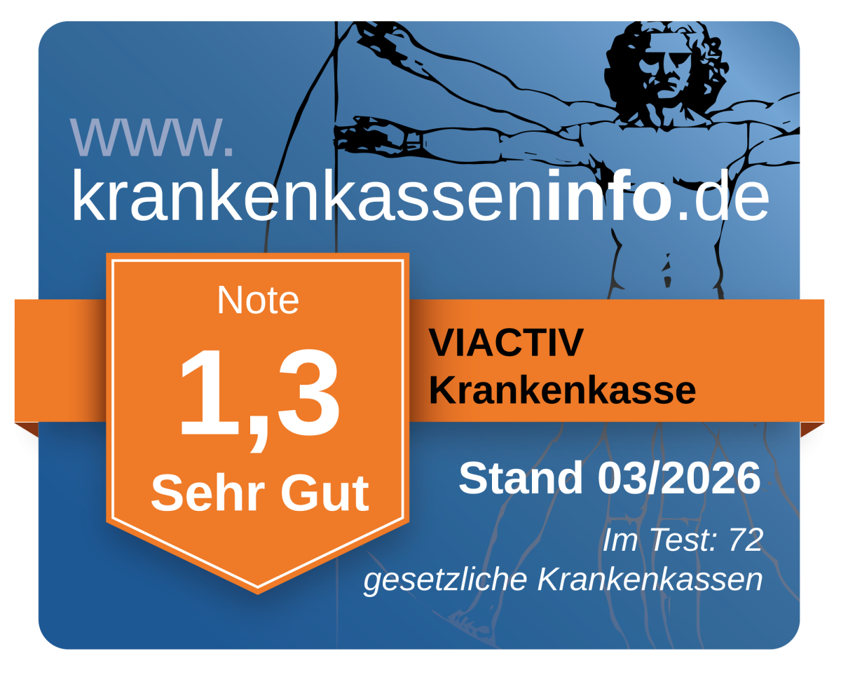 Die VIACTIV Krankenkasse wurde im März 2026 von www.krankenkasseninfo.de mit der Note 1,3 im Krankenkassentest ausgezeichnet. | VIACTIV Krankenkasse