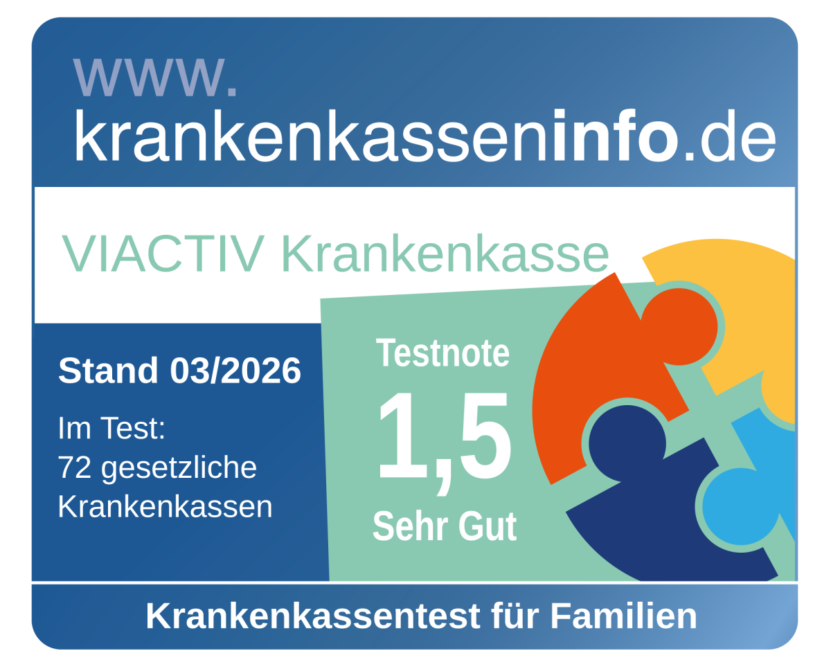 Die VIACTIV Krankenkasse wurde im März 2026 von www.krankenkasseninfo.de mit der Note 1,5 im Krankenkassentest für Familien ausgezeichnet. | VIACTIV Krankenkasse