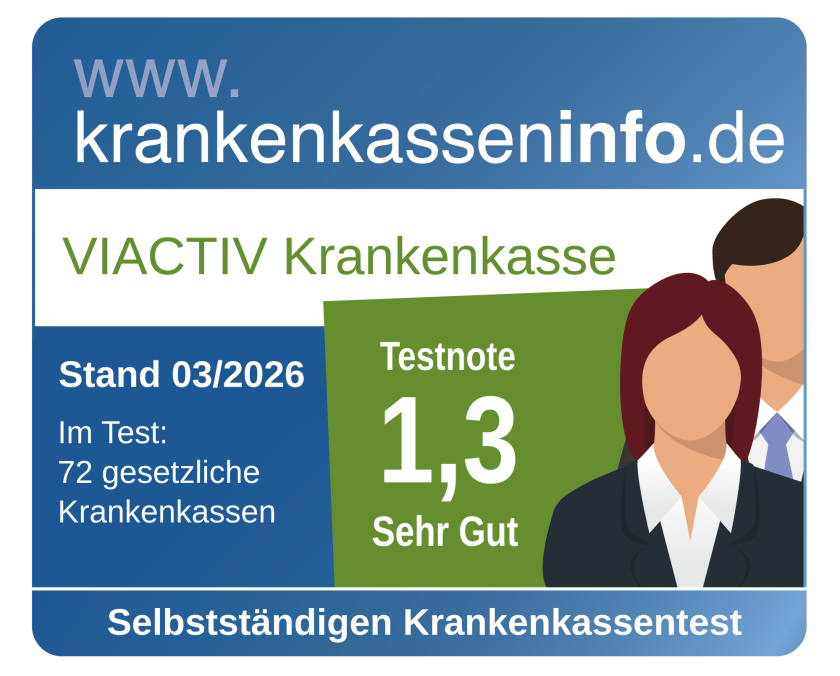 Die VIACTIV Krankenkasse wurde im März 2026 von www.krankenkasseninfo.de mit der Note 1,3 im Krankenkassentest für Selbstständige ausgezeichnet. | VIACTIV Krankenkasse