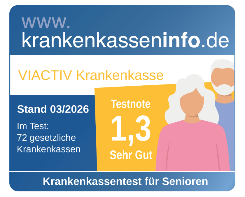 Die VIACTIV Krankenkasse wurde im März 2026 von www.krankenkasseninfo.de mit der Note 1,3 im Krankenkassentest für Senioren ausgezeichnet. | VIACTIV Krankenkasse