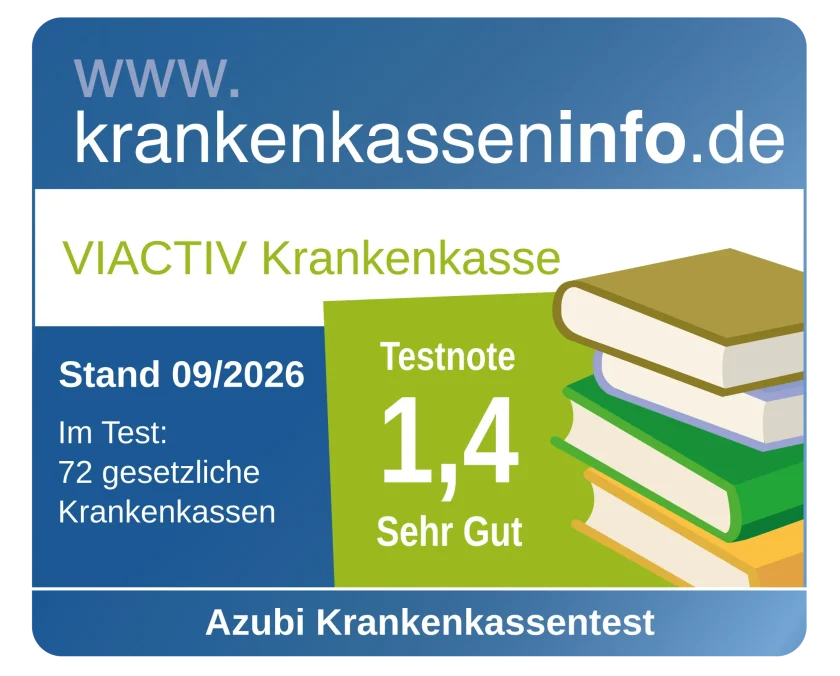 Die VIACTIV Krankenkasse wurde im September 2026 von www.krankenkasseninfo.de mit der Note 1,4 im Krankenkassentest für Azubis ausgezeichnet. | VIACTIV Krankenkasse