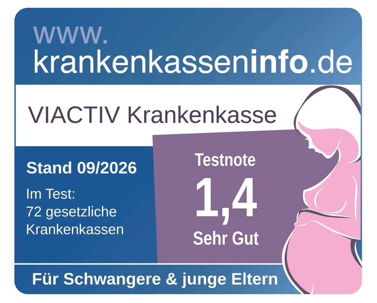 Die VIACTIV Krankenkasse wurde im September 2026 von www.krankenkasseninfo.de mit der Note 1,4 im Krankenkassentest für Schwangere ausgezeichnet. | VIACTIV Krankenkasse