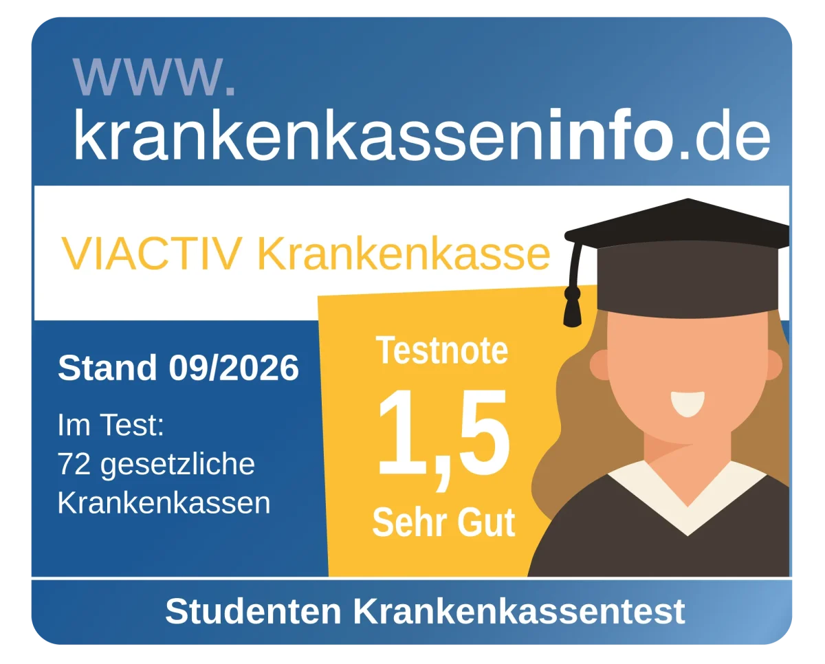 Die VIACTIV Krankenkasse wurde im September 2026 von www.krankenkasseninfo.de mit der Note 1,5 im Krankenkassentest für Studenten ausgezeichnet. | VIACTIV Krankenkasse