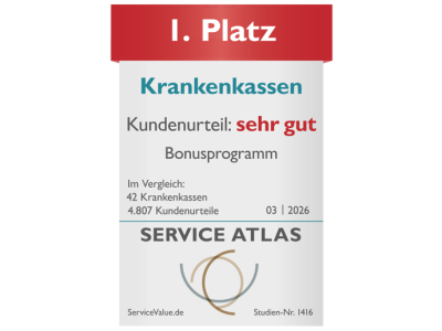 Die VIACTIV Krankenkasse wurde von Service Value mit der Note sehr gut für das Kundenurteil zum Bonusprogramm ausgezeichnet. | VIACTIV Krankenkasse