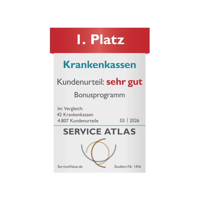 Die VIACTIV Krankenkasse wurde von Service Value mit der Note sehr gut für das Kundenurteil zum Bonusprogramm ausgezeichnet. | VIACTIV Krankenkasse