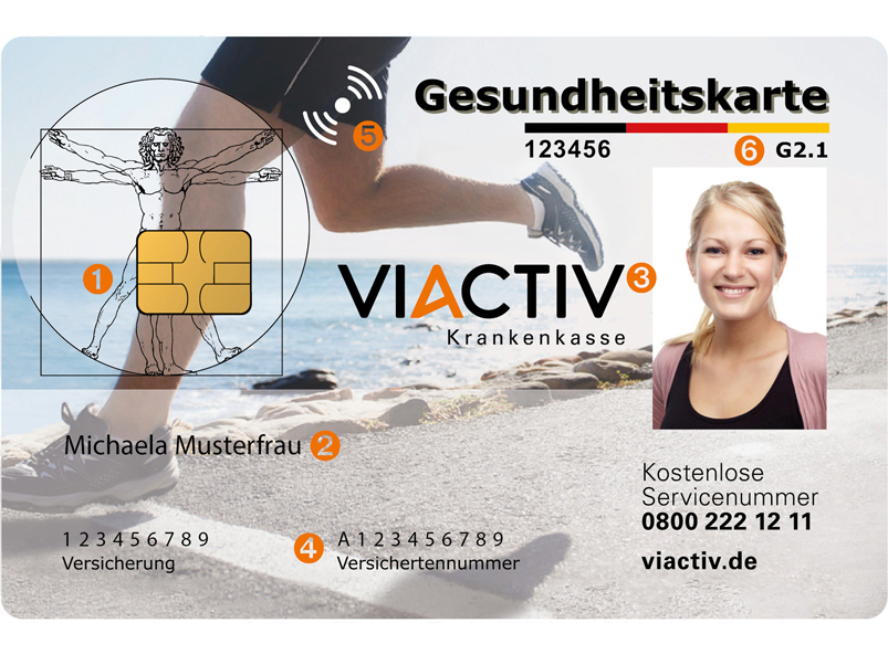 Vorderseite mit Nummern 800 x600 | VIACTIV Krankenkasse