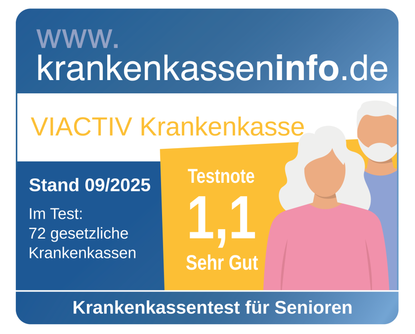 Die VIACTIV Krankenkasse wurde im September 2025 von www.krankenkasseninfo.de mit der Note 1,1 im Krankenkassentest für Senioren ausgezeichnet. | VIACTIV Krankenkasse