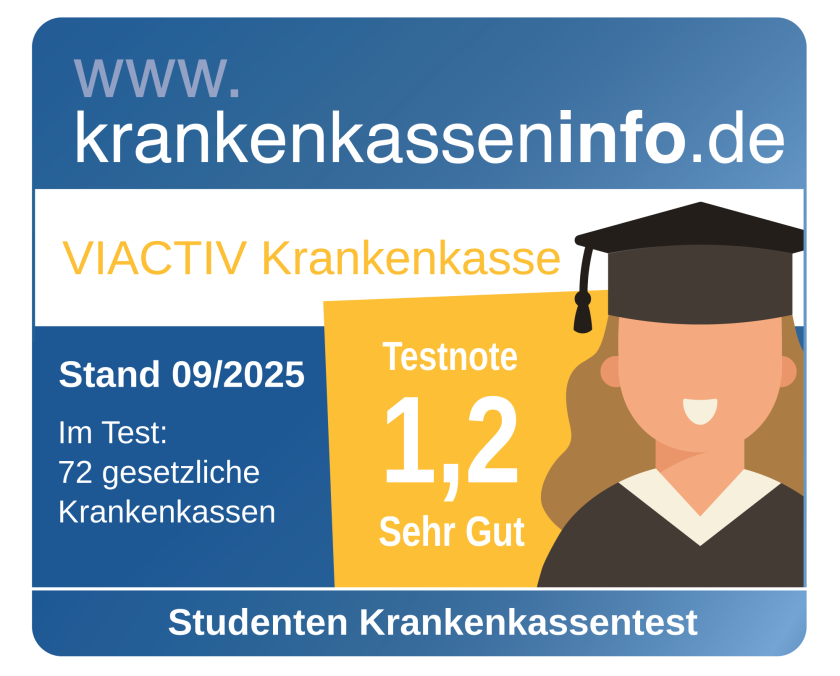 Die VIACTIV Krankenkasse wurde im September 2025 von www.krankenkasseninfo.de mit der Note 1,2 im Krankenkassentest für Studenten ausgezeichnet. | VIACTIV Krankenkasse